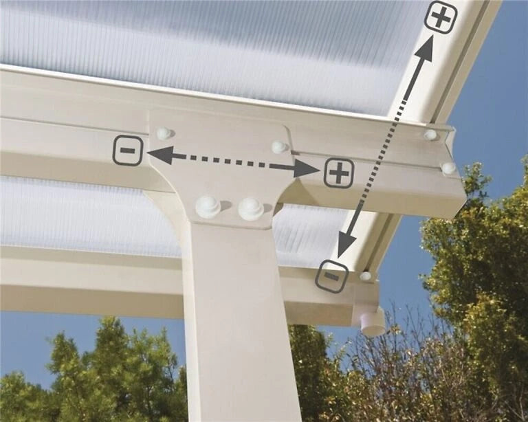 Feria Patio Cover 9.0 m² – White
